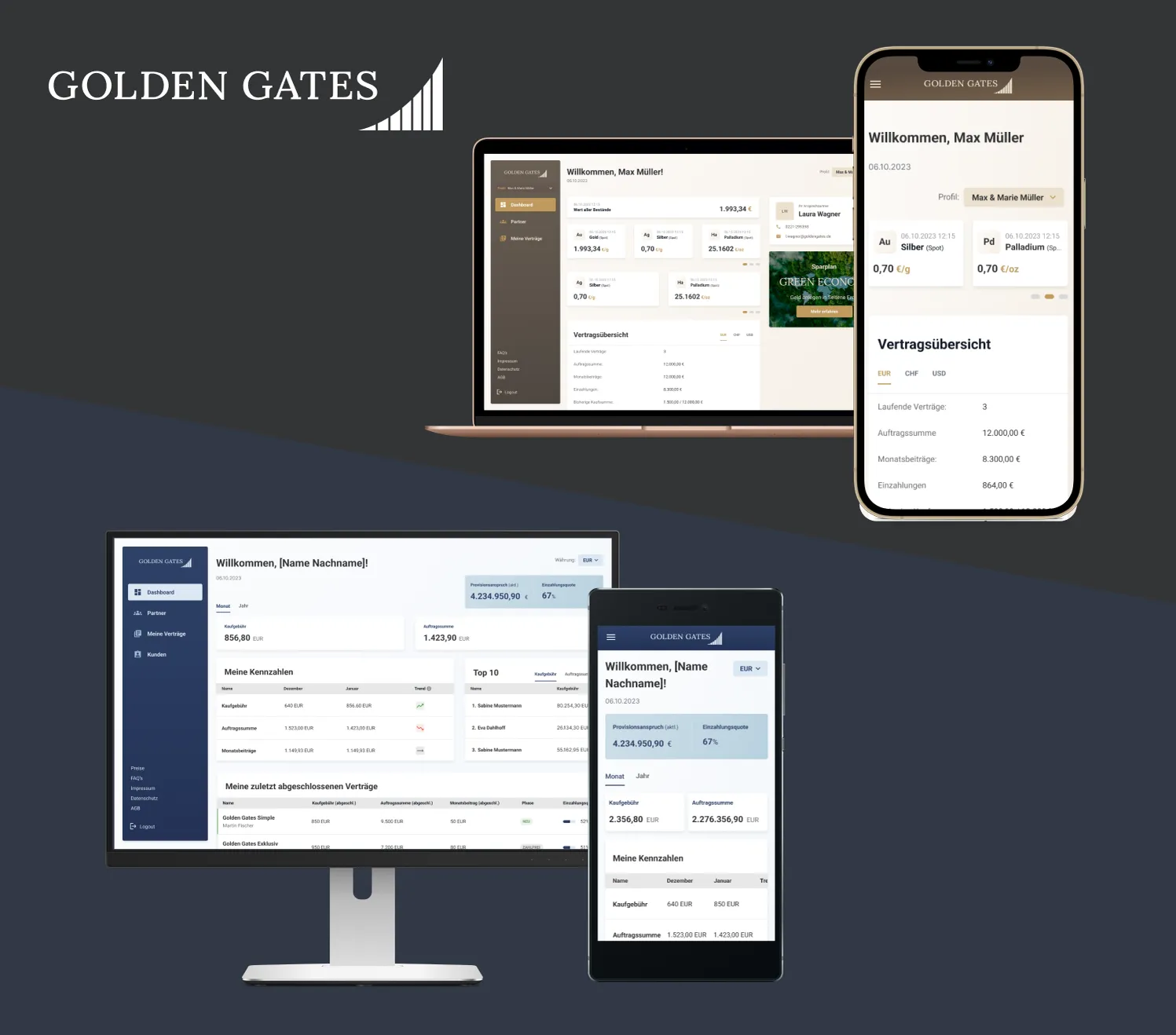 Golden Gates Cover